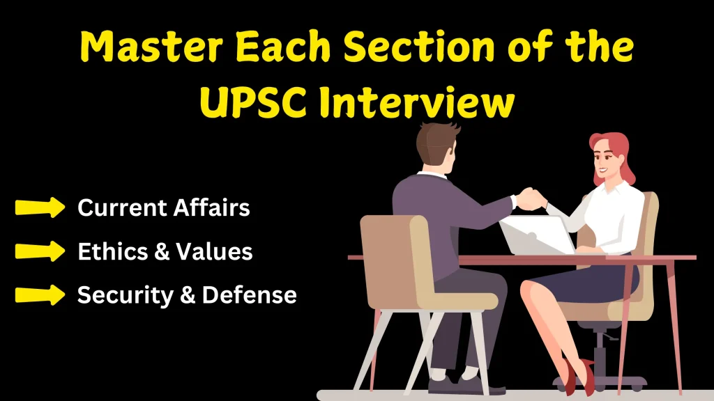 UPSC Interview 2025: 20 Commonly Asked Questions & Answering Tips 4 UPSC interview 2025 commonly asked questions and answers